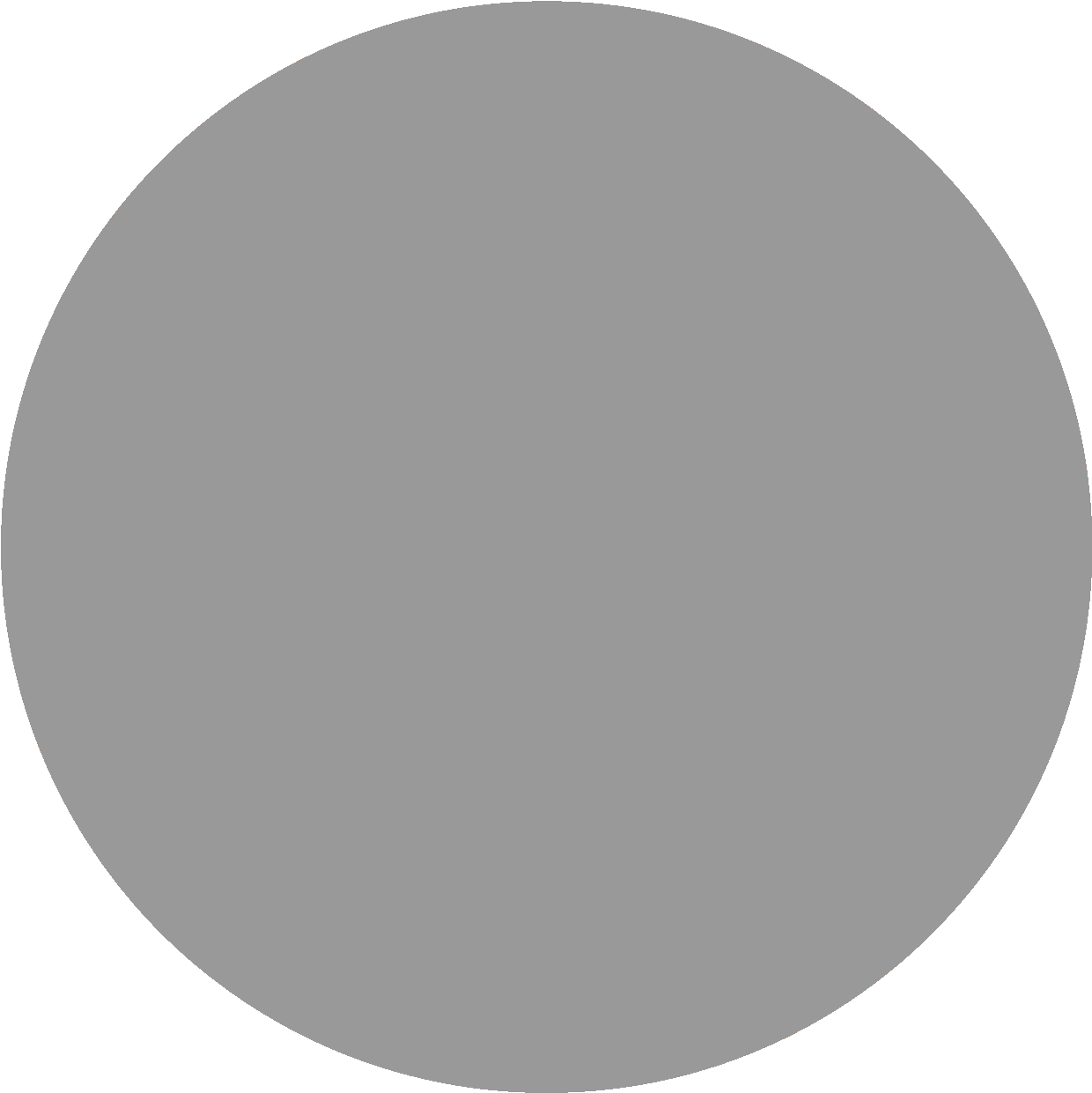 grey circle